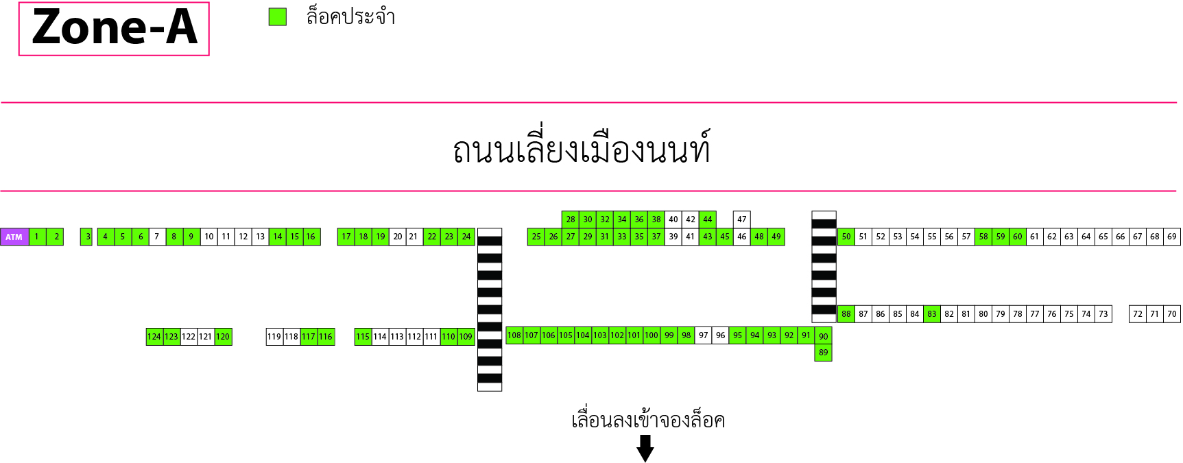แผนผังโซน